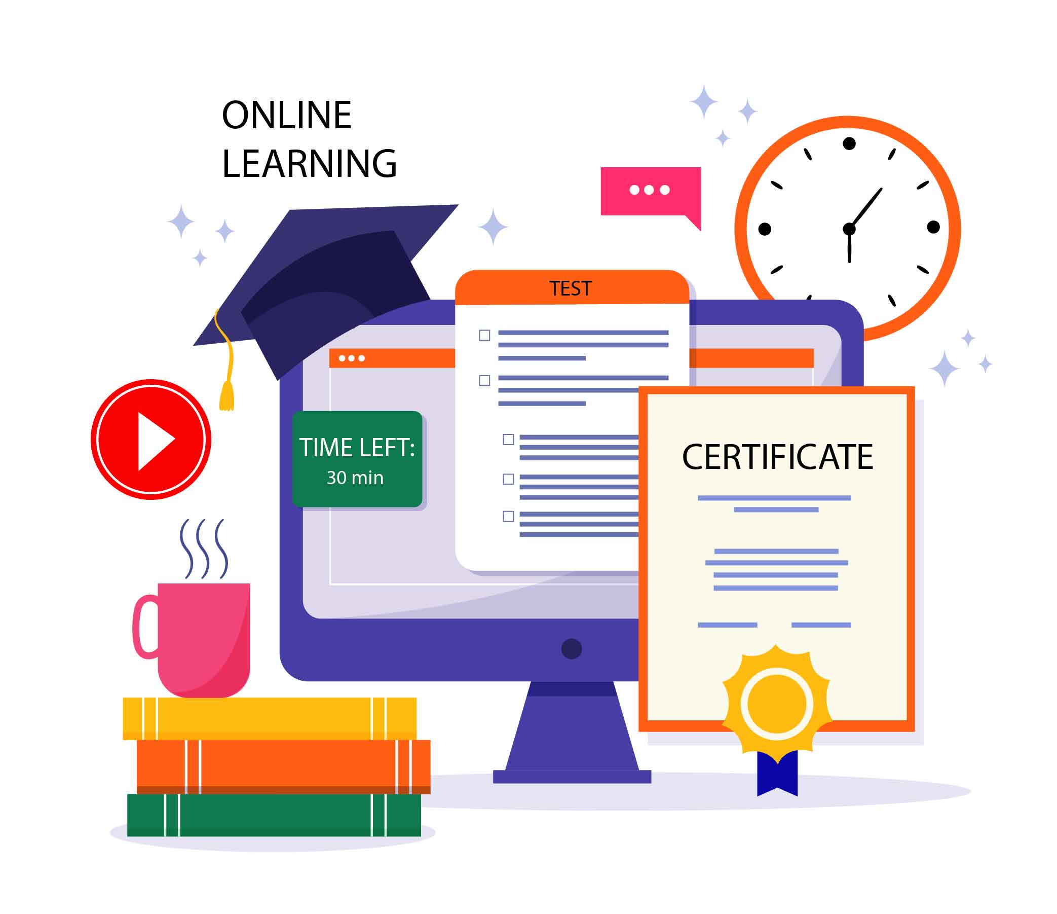 Best Online Education Platform with Certificate - GrowSkills Course